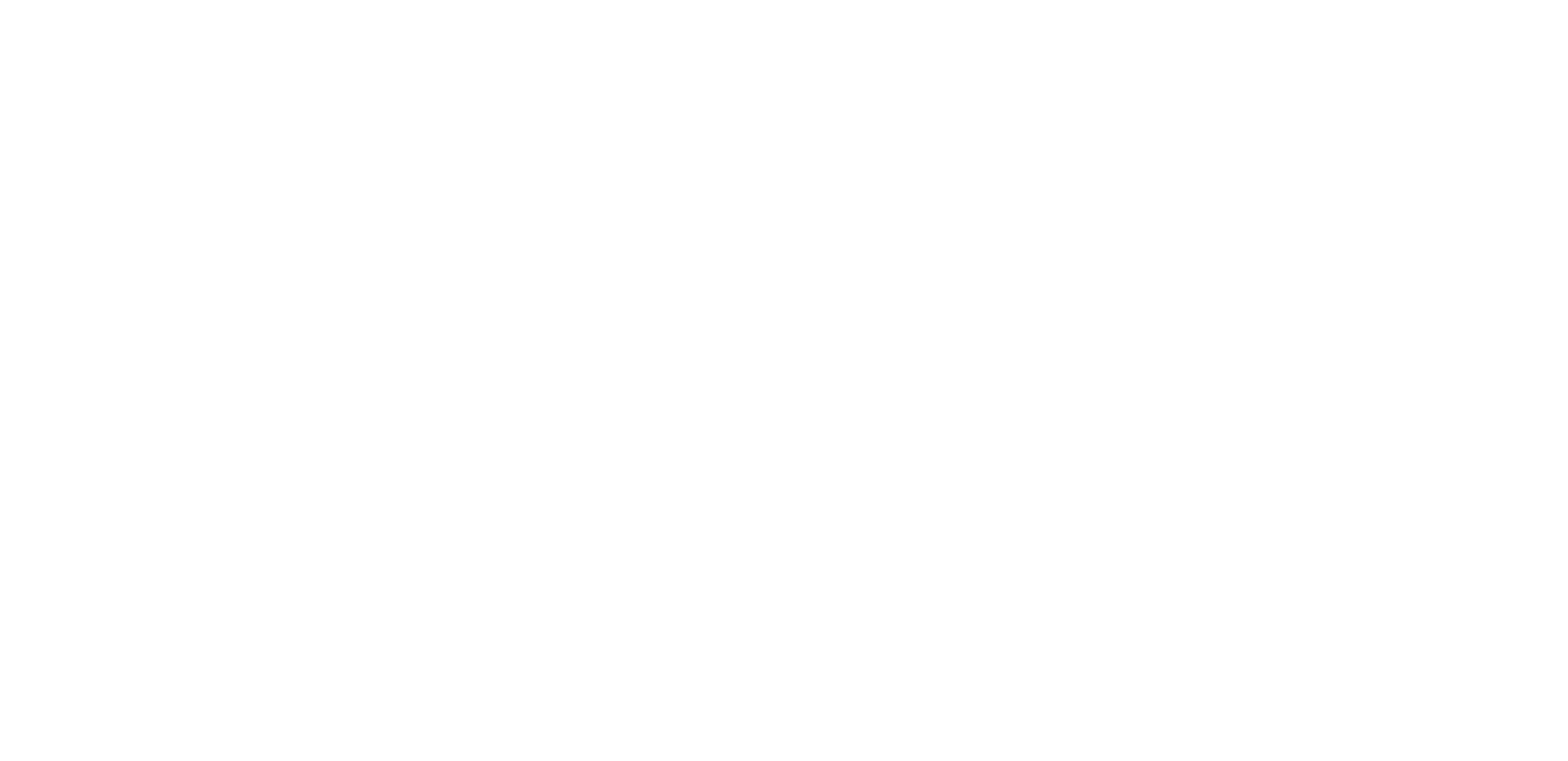 SAT