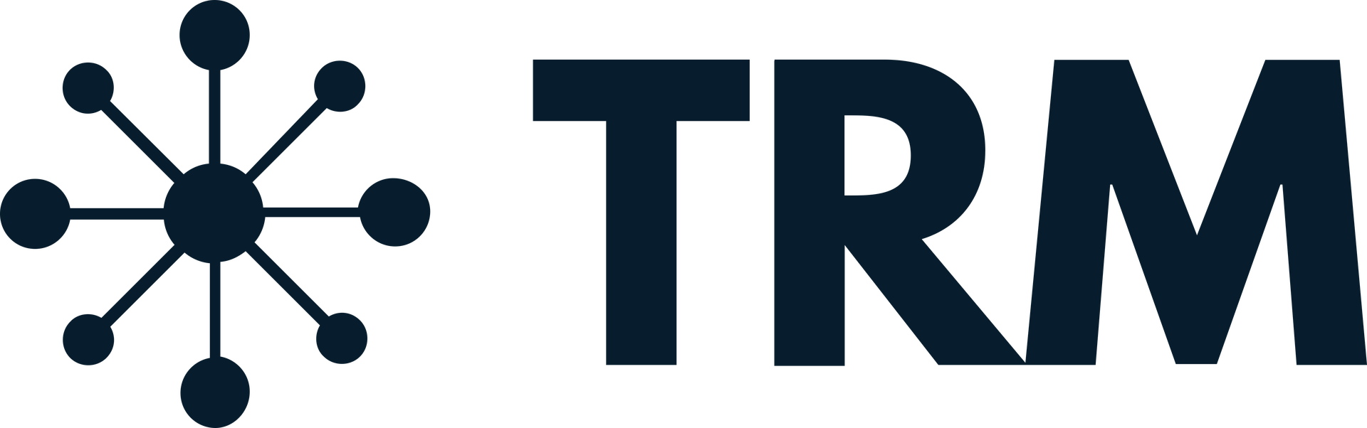 TRM